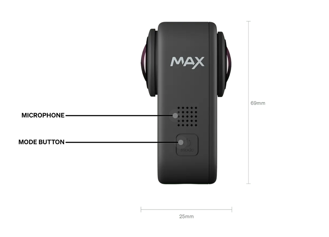 GoPro MAX